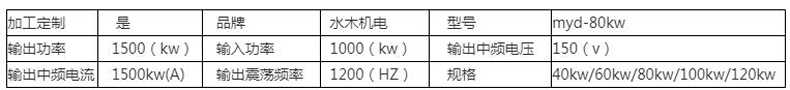 节能超音频高频中频感应熔铜熔铝电炉配套设备_1.jpg